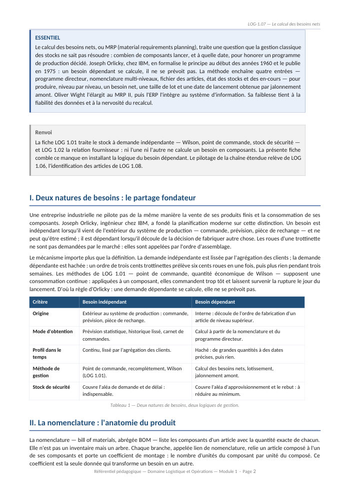 Une page du cours LOG 1.07