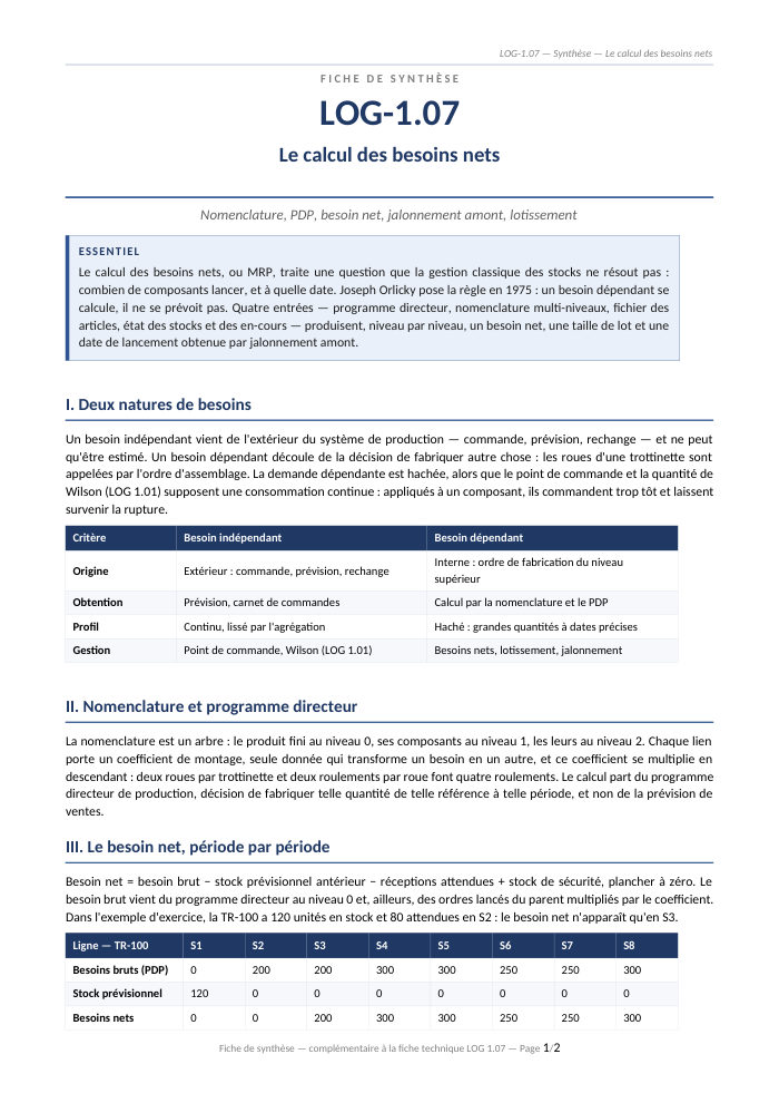Première page de la synthèse