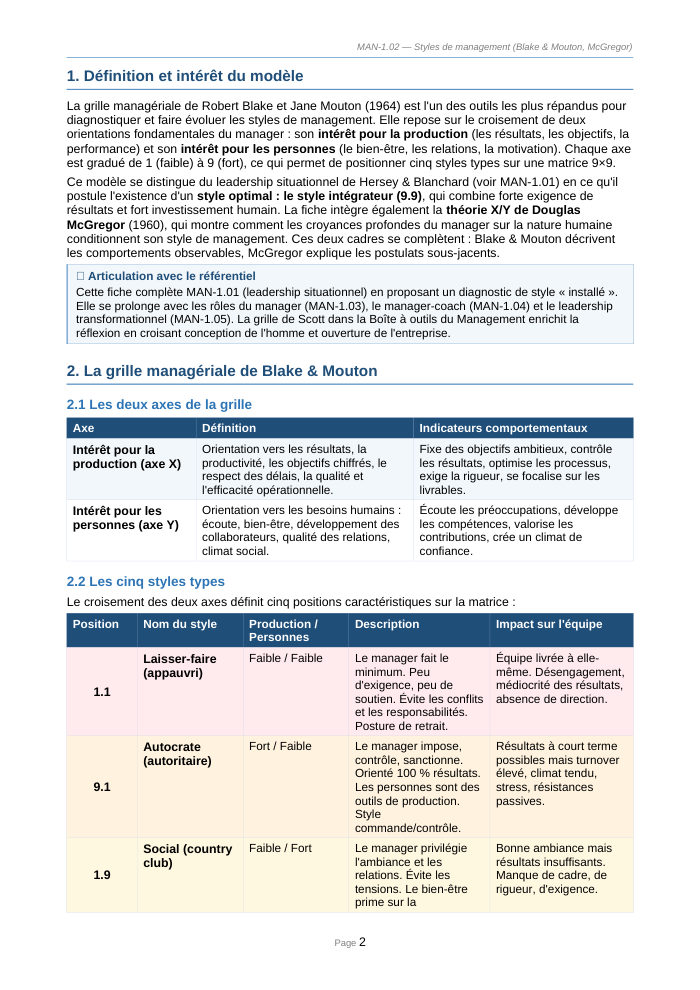 Une page du cours