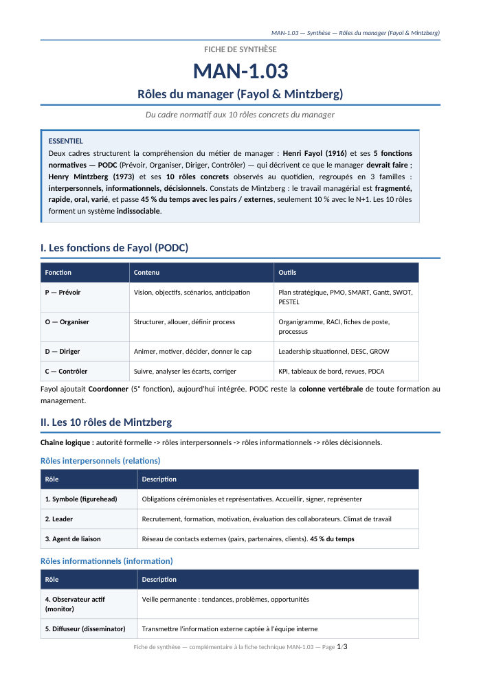 Première page de la synthèse
