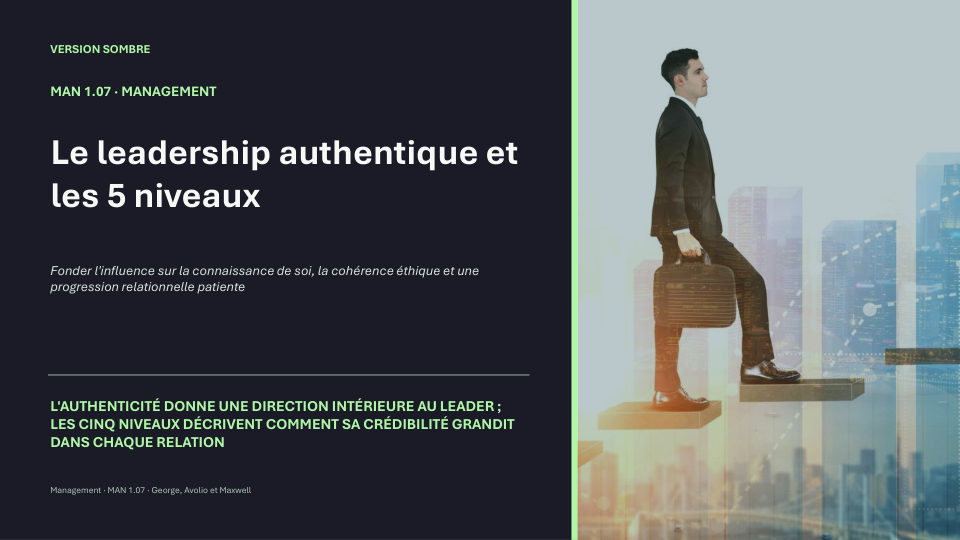 Première diapositive de la fiche MAN 1.07