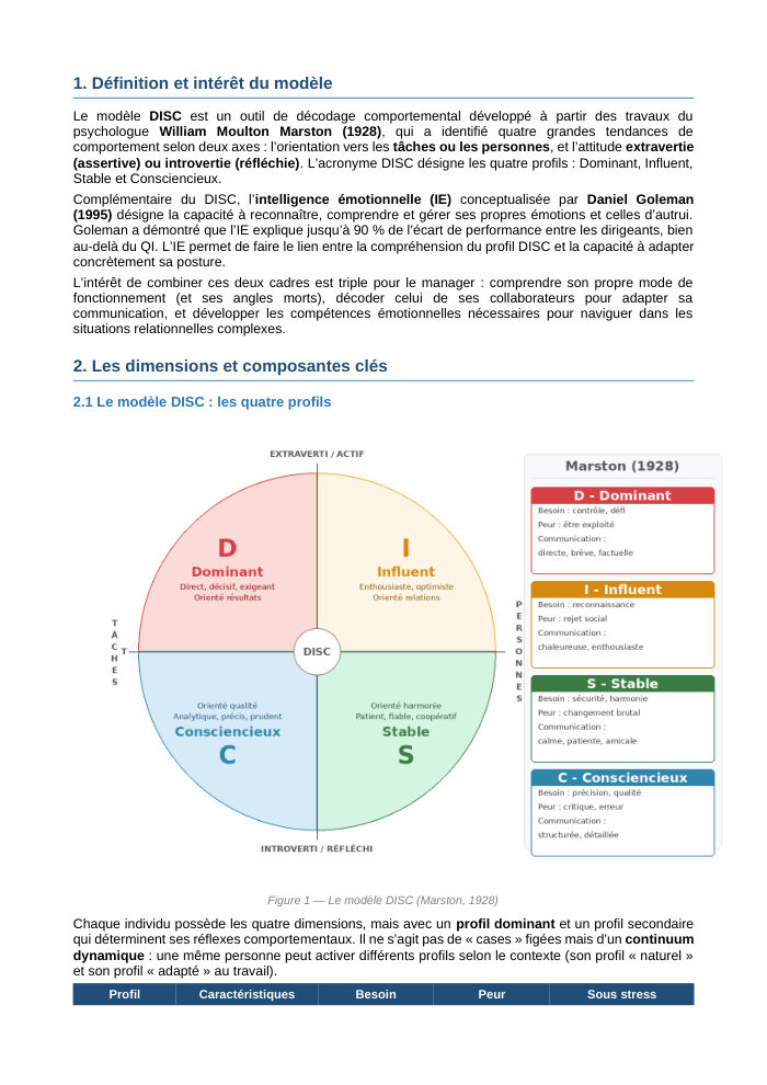 Une page du cours MAN 2.03