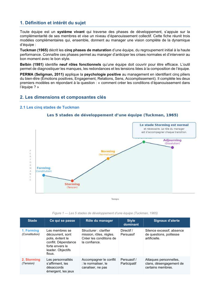 Une page du cours MAN 2.05