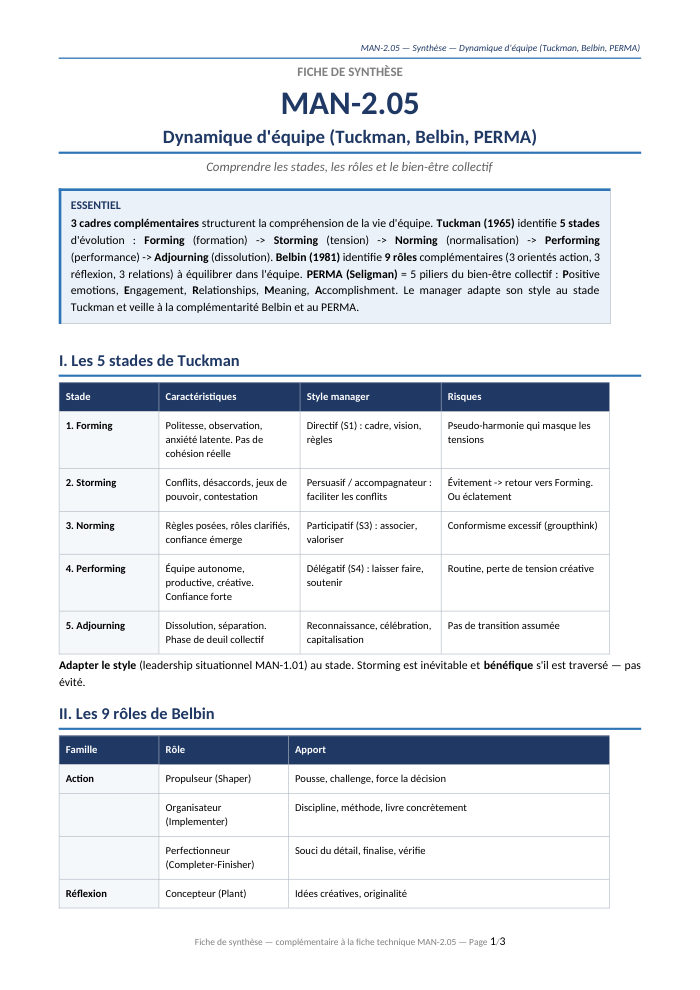 Première page de la synthèse