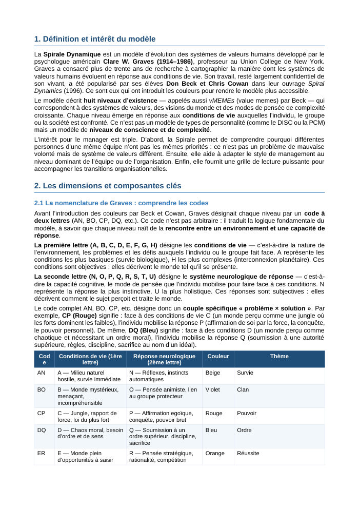 Une page du cours