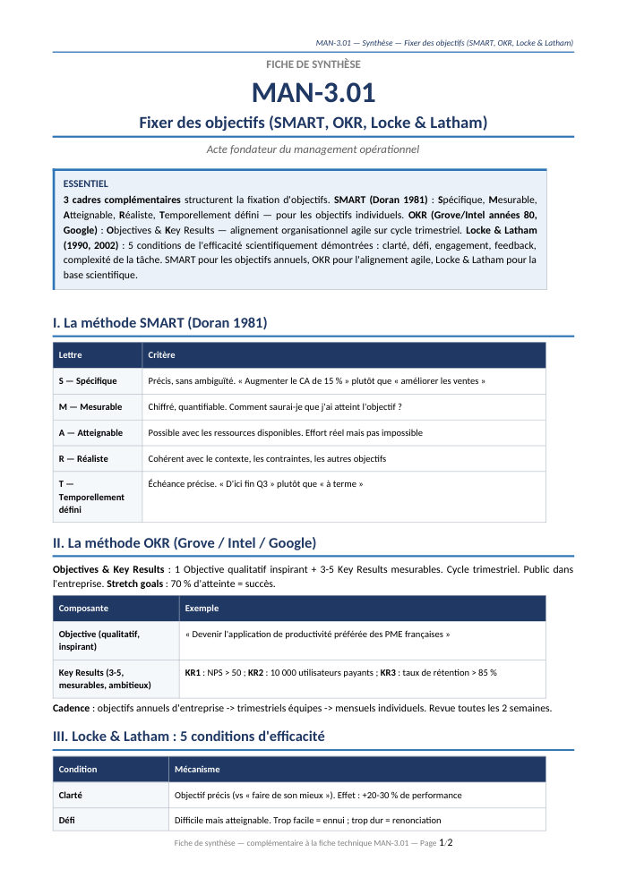Première page de la synthèse