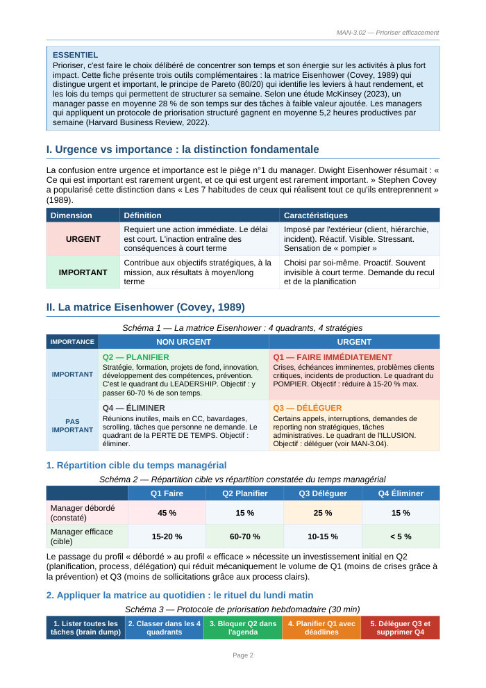 Une page du cours MAN 3.02