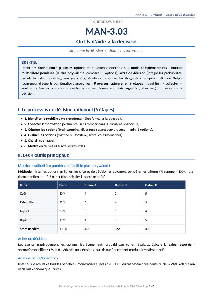 Première page de la synthèse