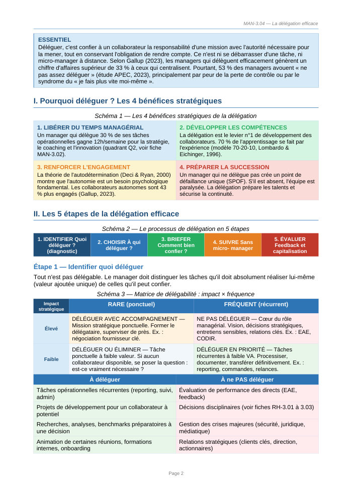 Une page du cours MAN 3.04