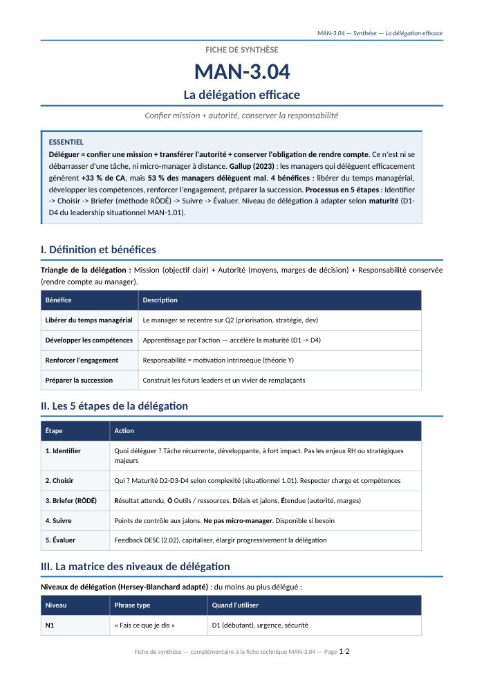 Première page de la synthèse