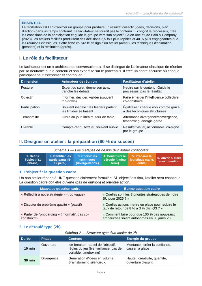 Une page du cours MAN 3.07