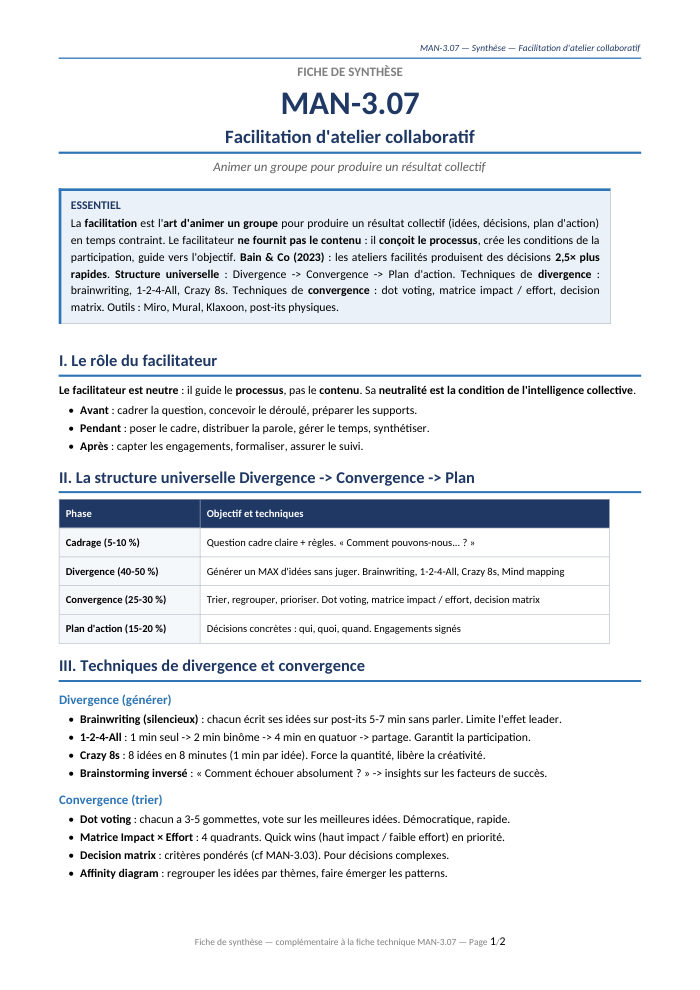 Première page de la synthèse