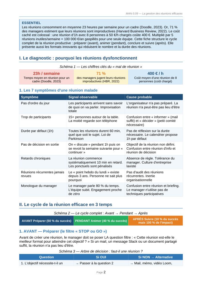 Une page du cours MAN 3.09
