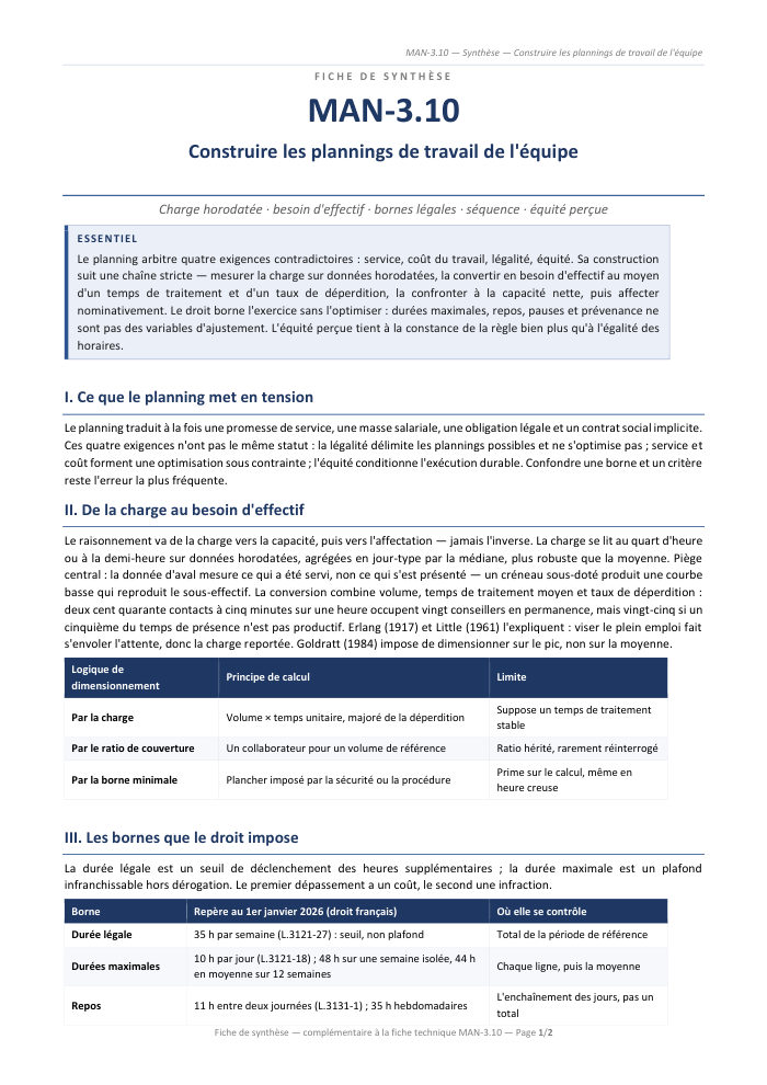 Première page de la synthèse