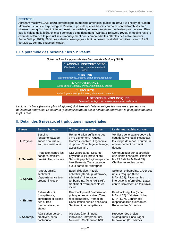 Une page du cours MAN 4.01