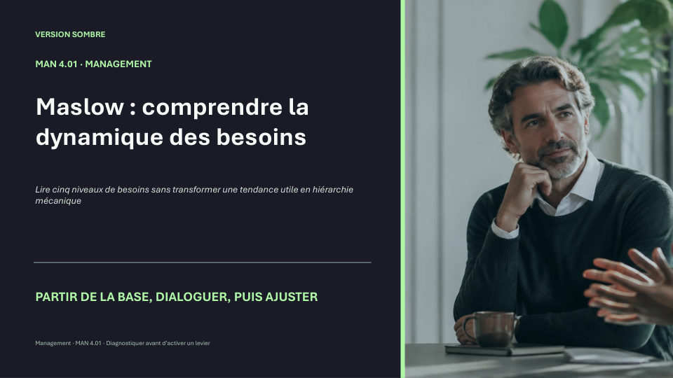 Première diapositive de la fiche MAN 4.01