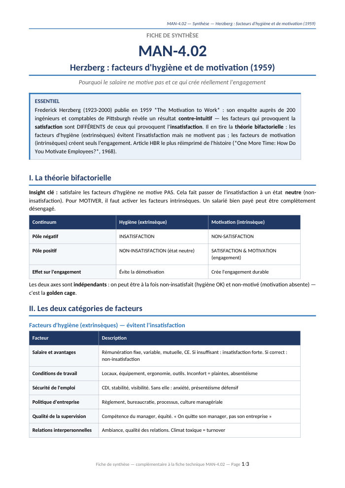 Première page de la synthèse