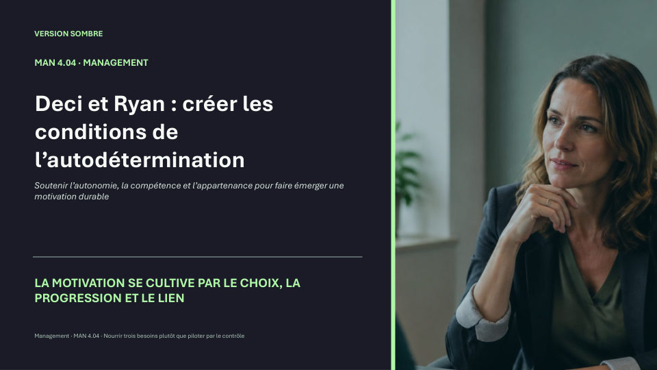 Première diapositive de la fiche MAN 4.04