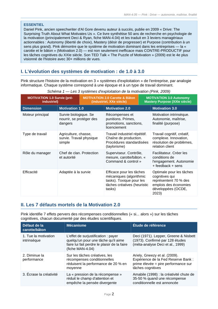 Une page du cours