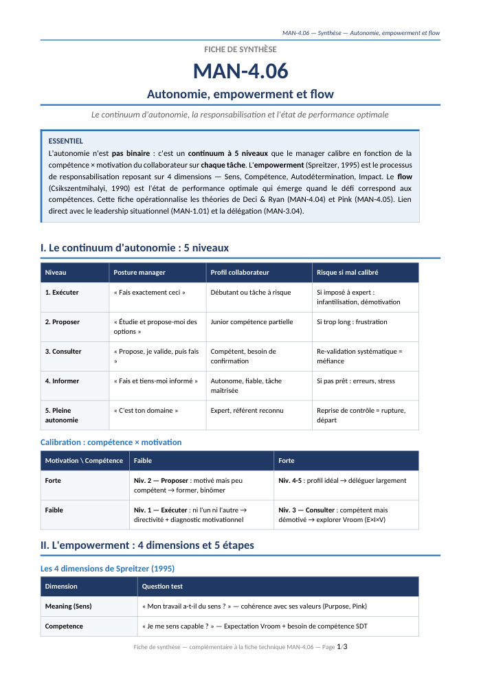 Première page de la synthèse