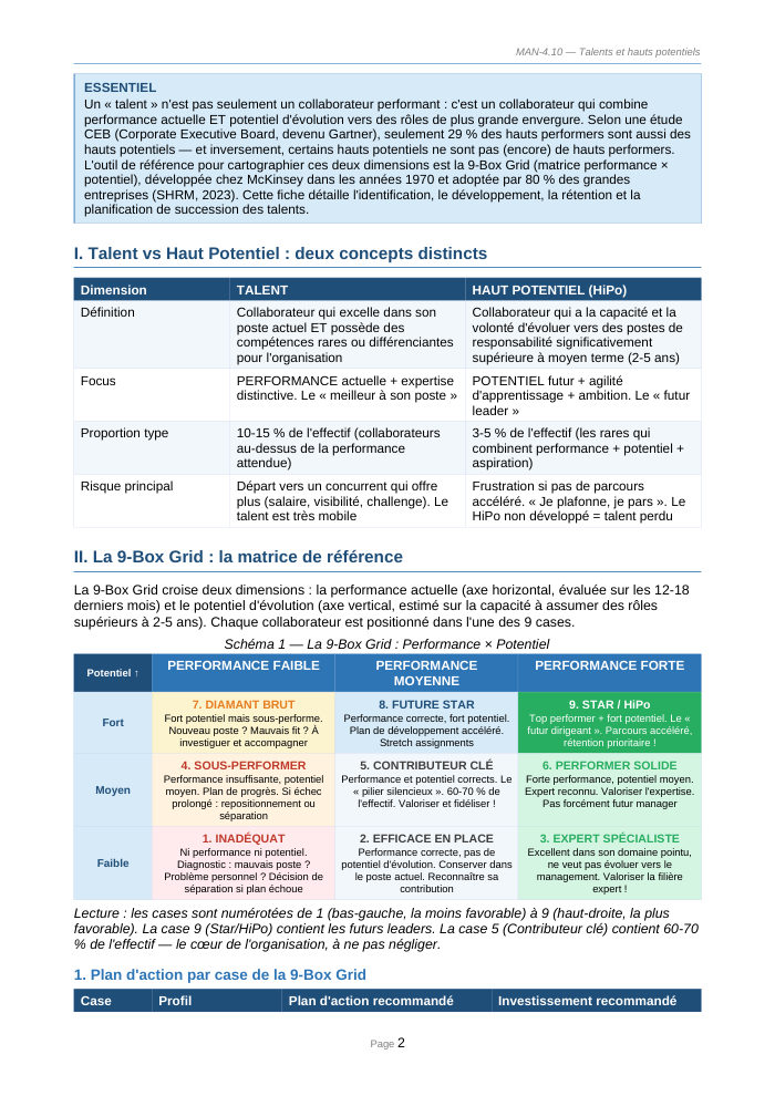 Une page du cours