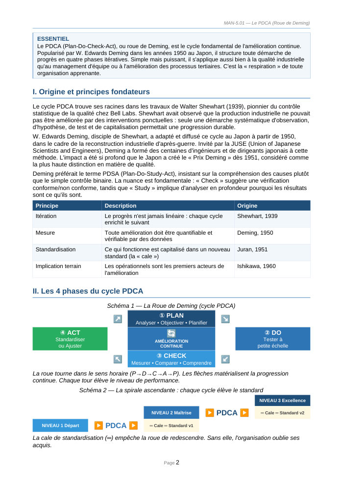 Une page du cours MAN 5.01