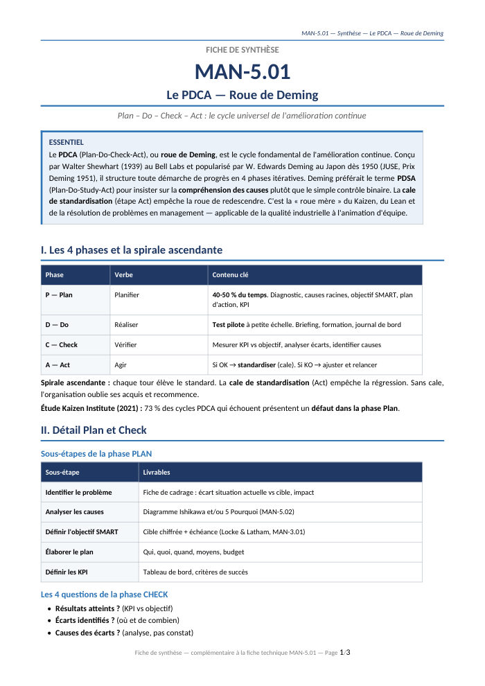 Première page de la synthèse