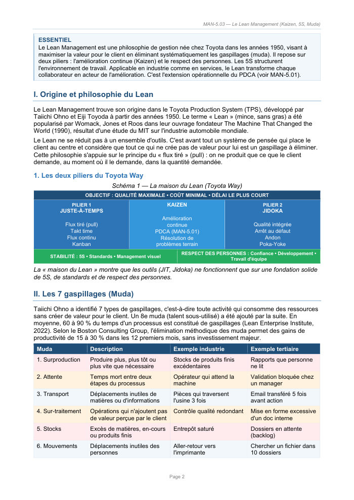 Une page du cours MAN 5.03