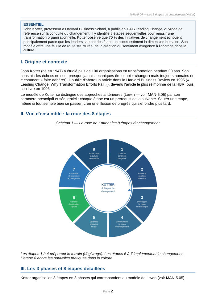 Une page du cours MAN 5.04