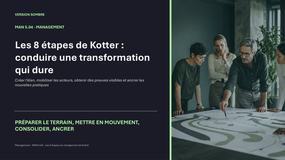 Première diapositive de la fiche MAN 5.04