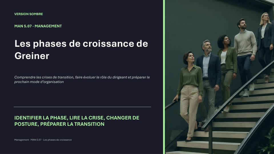 Première diapositive de la fiche MAN 5.07