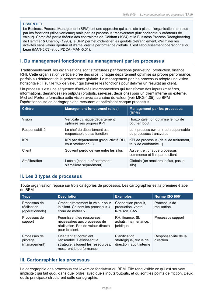Une page du cours