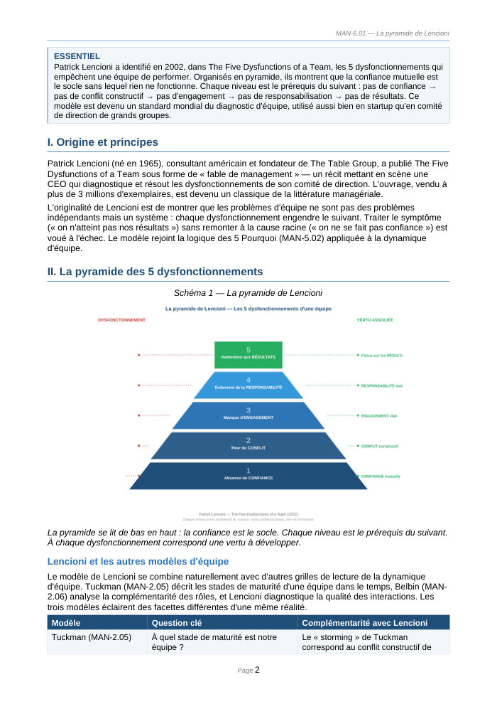 Une page du cours MAN 6.01