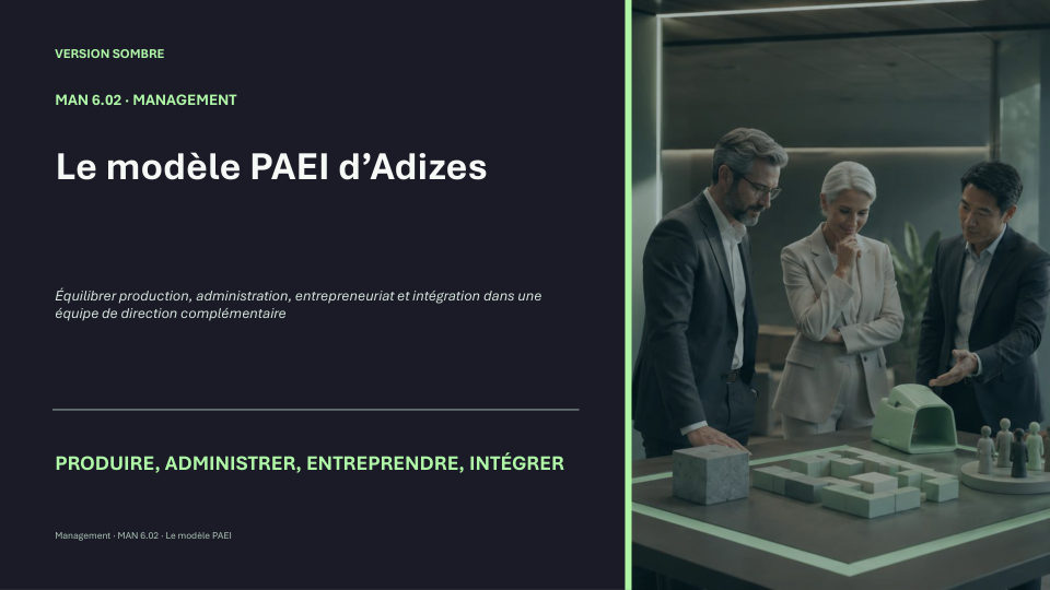Première diapositive de la fiche MAN 6.02