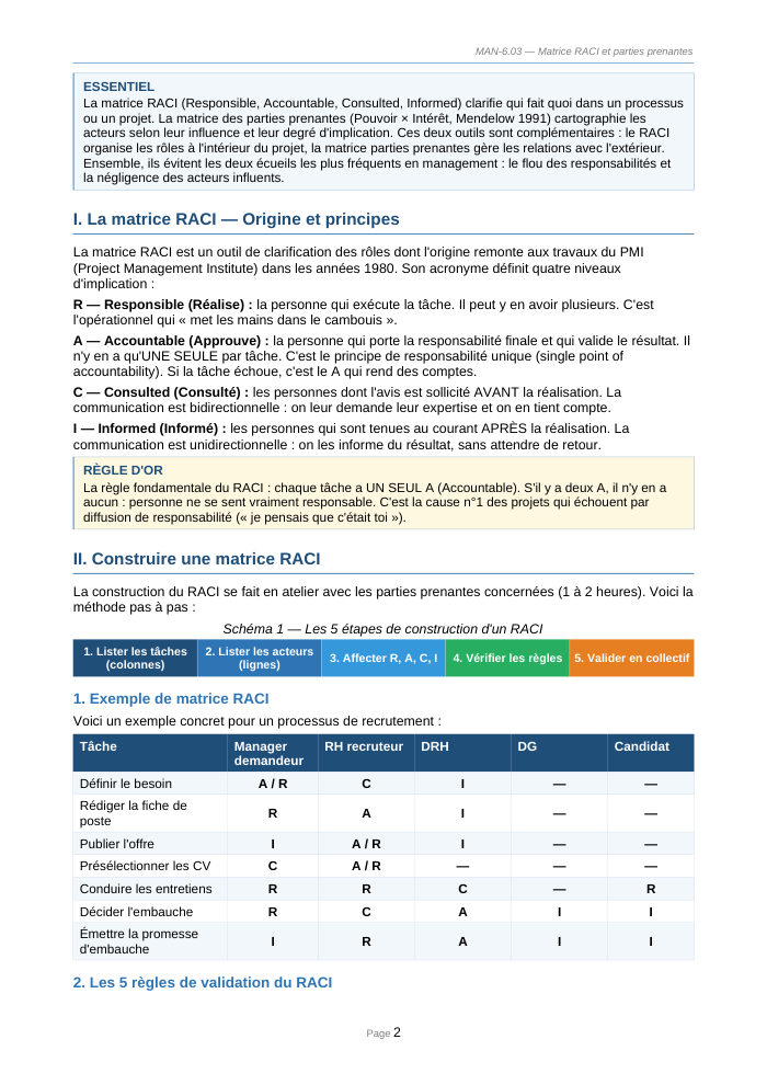 Une page du cours MAN 6.03