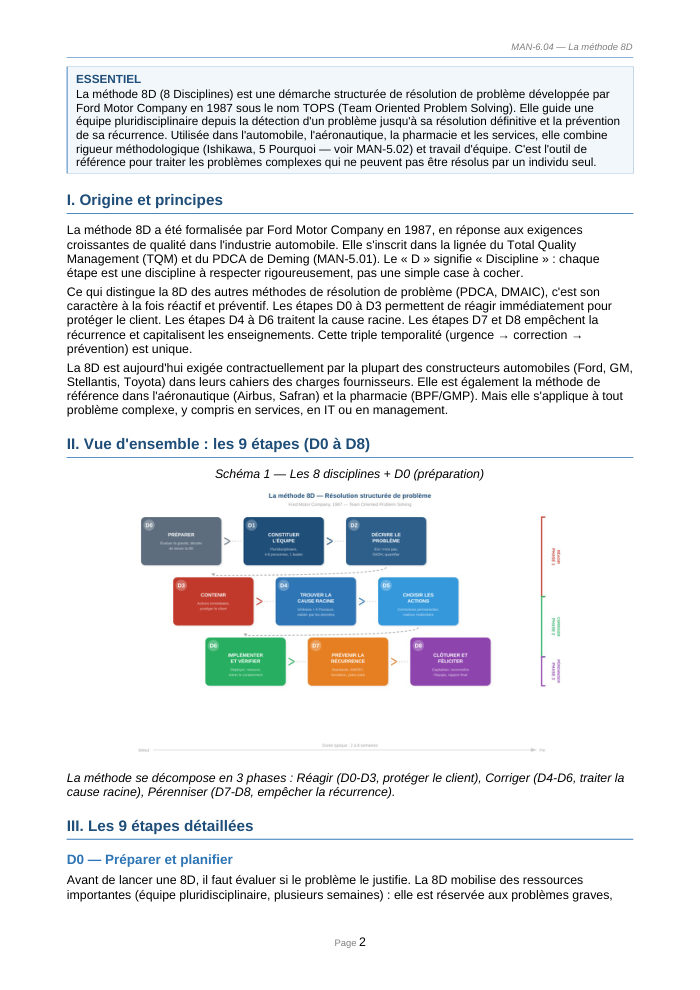Une page du cours