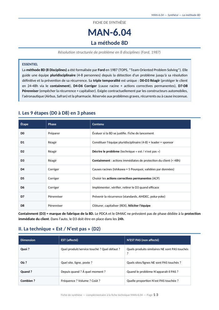 Première page de la synthèse