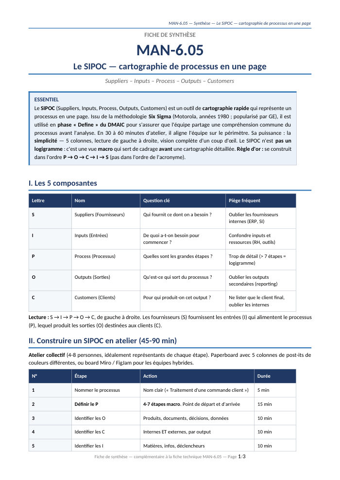 Première page de la synthèse