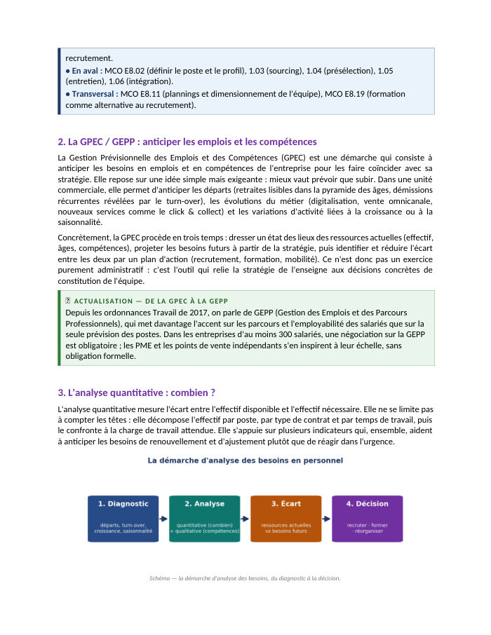 Une page du cours MCO E8.01