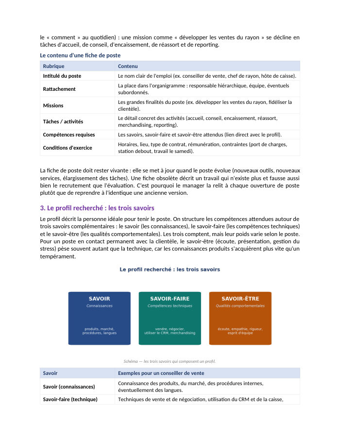Une page du cours