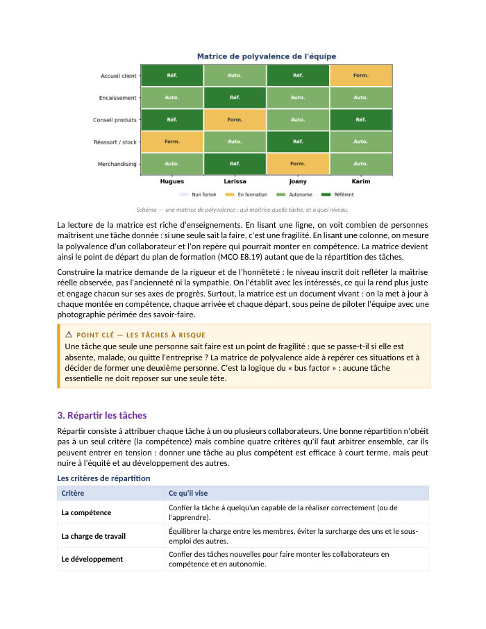 Une page du cours MCO E8.07