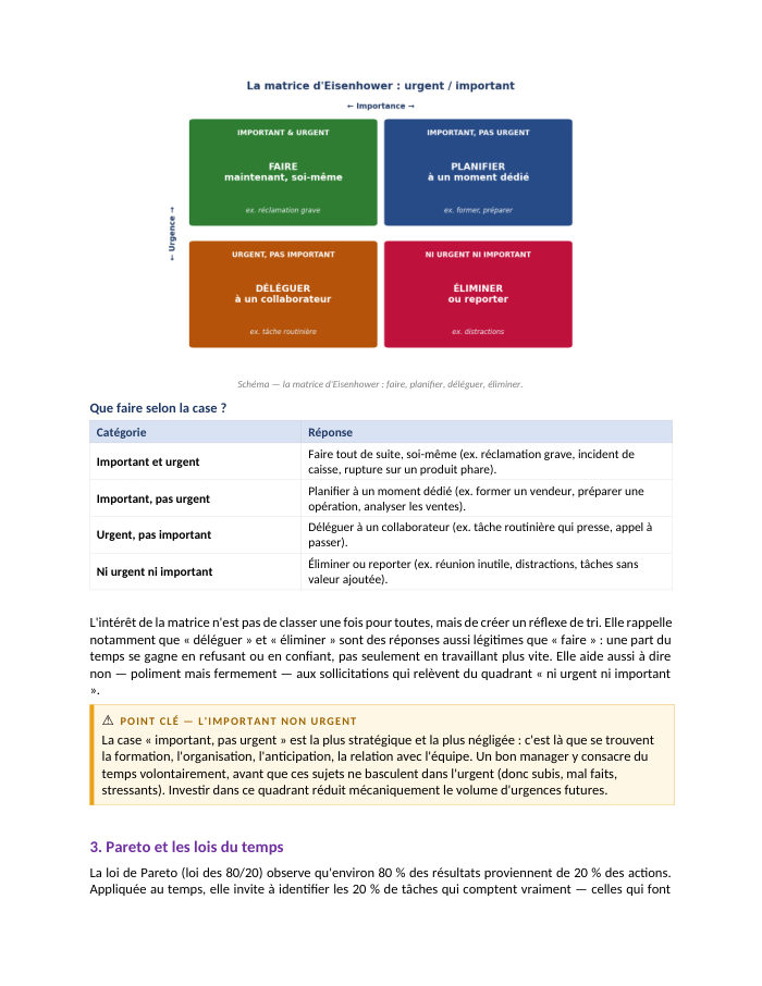 Une page du cours MCO E8.10