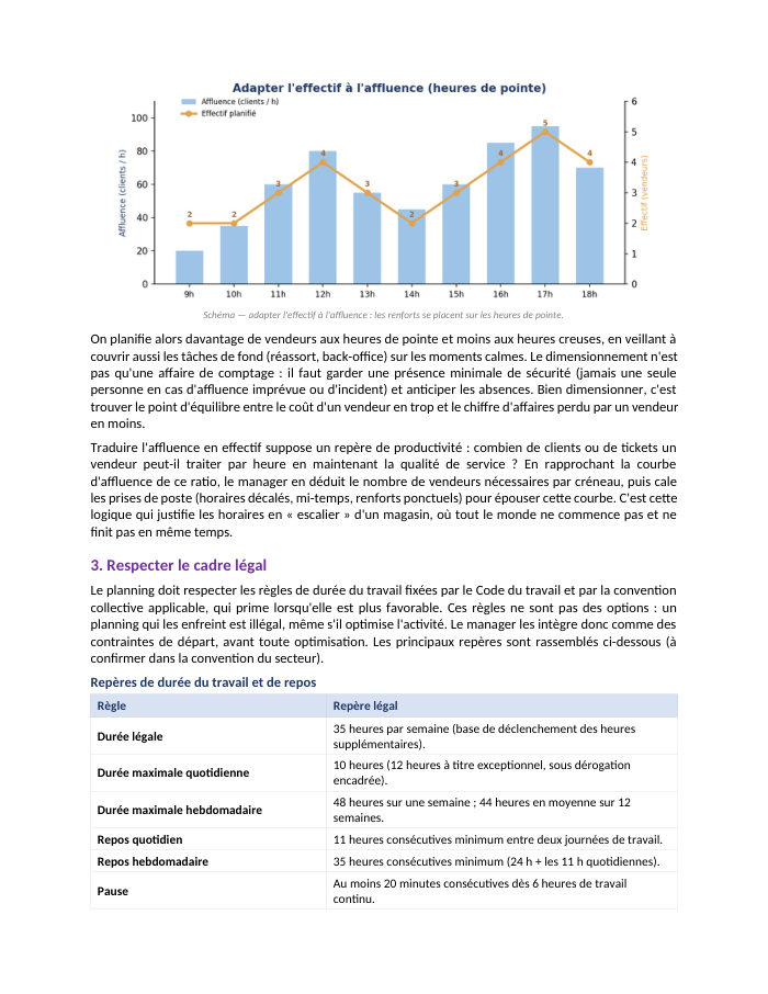 Une page du cours MCO E8.11