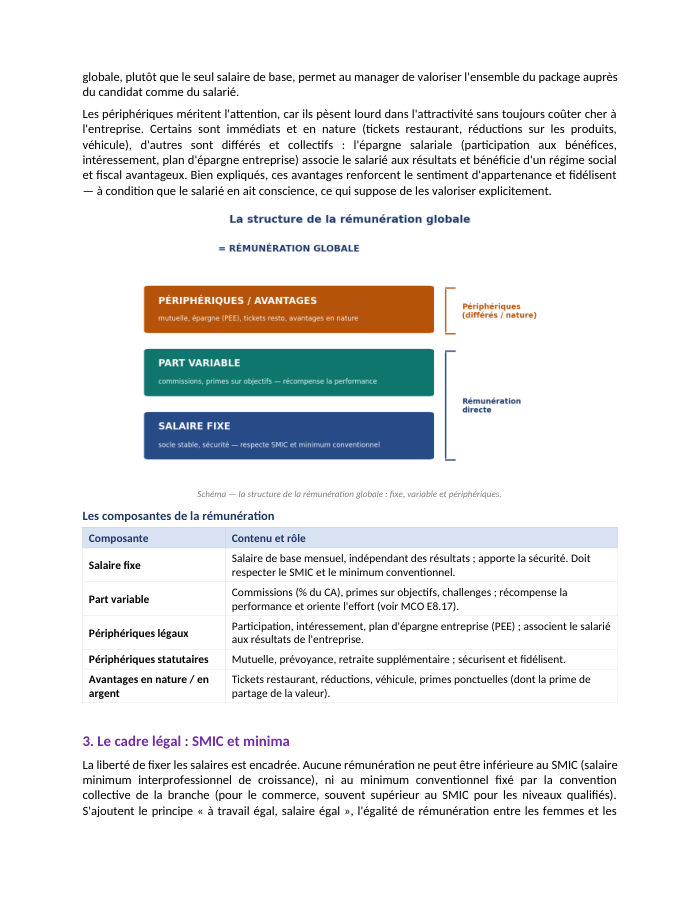 Une page du cours