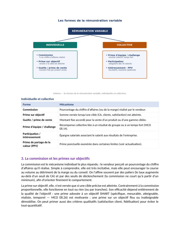 Une page du cours MCO E8.17