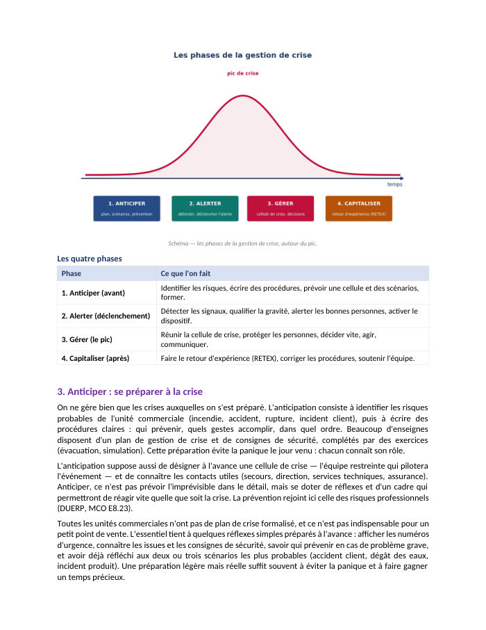 Une page du cours
