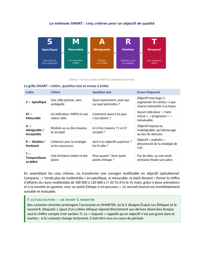 Une page du cours MCO E8.26