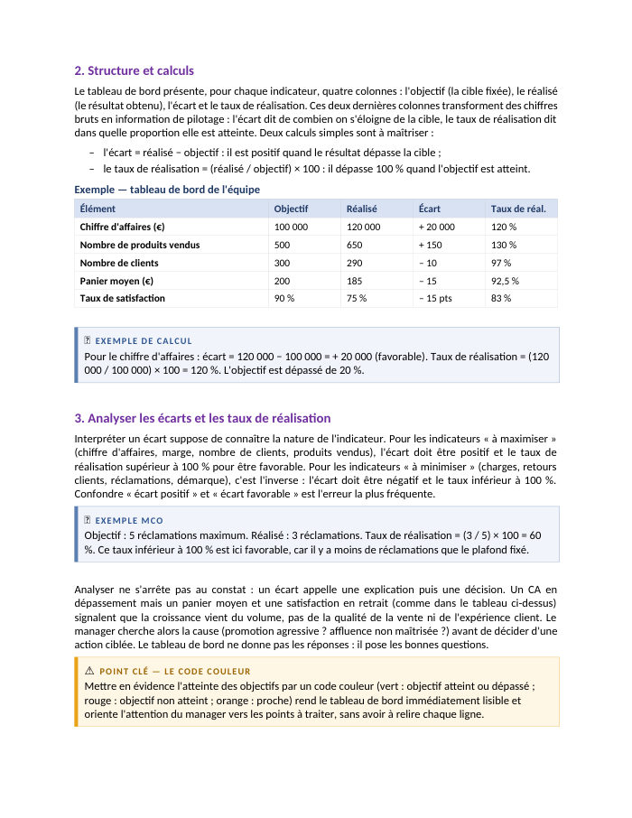 Une page du cours MCO E8.28