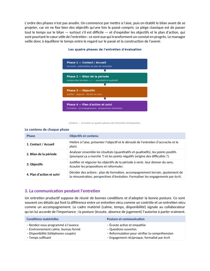 Une page du cours