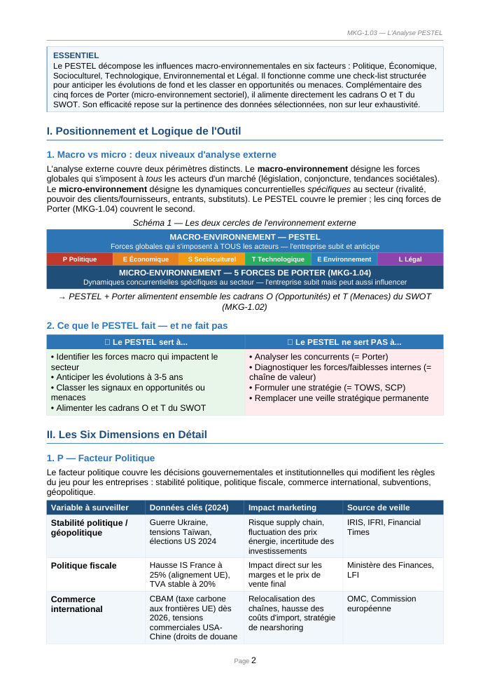 Une page du cours